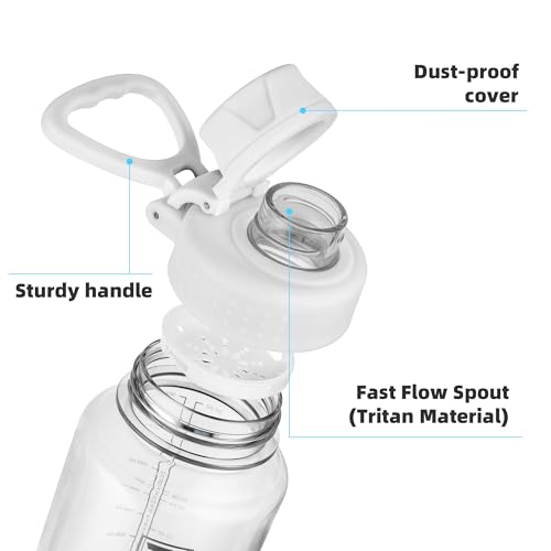 Fanhaw 32 oz Clear BPA-Free Tritan Water Bottle with Fast-Flow Spout Lid, BPA-Free & Leak-Proof Wide-Mouth Reusable Bottle for Gym, School & Office, Back to School Essentials (Clear&White) - color: Clear&White