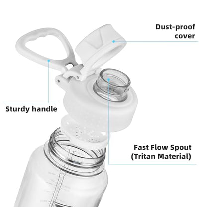 Fanhaw 32 oz Clear BPA-Free Tritan Water Bottle with Fast-Flow Spout Lid, BPA-Free & Leak-Proof Wide-Mouth Reusable Bottle for Gym, School & Office, Back to School Essentials (Clear&White) - color: Clear&White