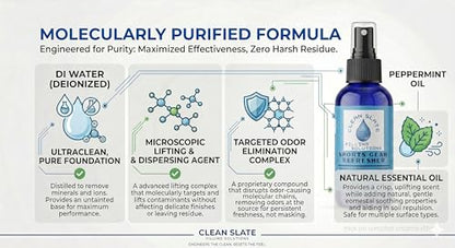 Clean Slate Sports Gear Refresher – Eliminates Odors at the Source, Breaks Down Sweat & Salt Buildup – For Hockey Gear, Football Pads, Cleats, Gloves & Gym Bags, 4 oz