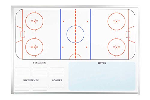 Dry Erase Ice Hockey Whiteboard, Wall Mounted 32" Tall x 45" Wide with Aluminum Trim and Full-Length Marker Tray. Includes Installation Hardware. Features Image of Full Rink, Line-Up, and Notes.