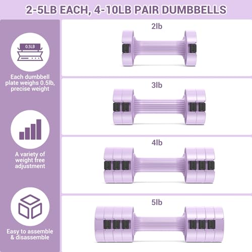 Sportneer Adjustable Dumbbells Hand Weights Set: 5 lb Dumbbell Set of 2 Each 2lb 3lb 4lb 5lb Free Weights Fast Adjust Weight 4 In 1 Weights Dumbbells Set for Women Men Home Gym Exercise Training - color: Purple
