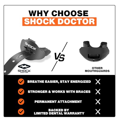 Shock Doctor Bolt Lipguard, Adult Mouth Guard Football with Strap. Mouthguard One Size Fits All - color: Dark Green
