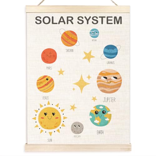 Ecezatik Solar System Poster Hanger Frame, Outer Space Solar System Posters Wall Decor for Classroom Toddler Boys Room Playroom Nursery, Space Decor, Planet Poster, 12x16 Inches - color: F-wall art-Popular science, size: 16"L x 12"W