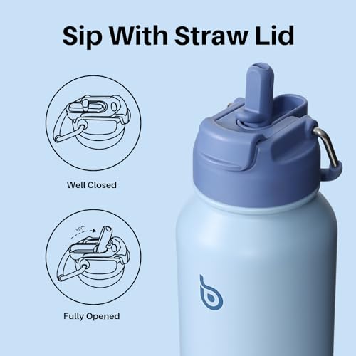 BOTTLE BOTTLE 32oz Insulated Water Bottle with Pill Box | Stainless Steel,Sport Water Bottle, with Straw Dual-use Lid and Pill Box, Design for Gym - color: blue
