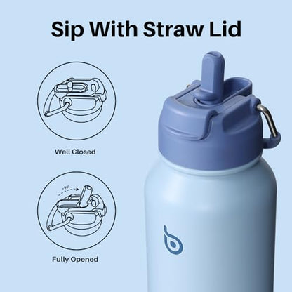 BOTTLE BOTTLE 32oz Insulated Water Bottle with Pill Box | Stainless Steel,Sport Water Bottle, with Straw Dual-use Lid and Pill Box, Design for Gym - color: blue