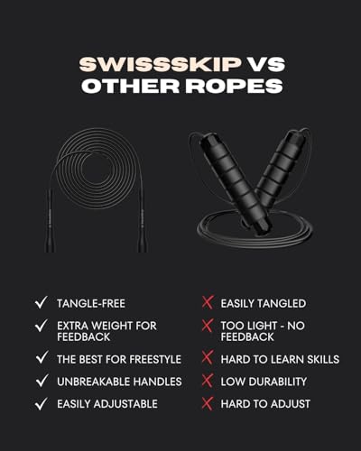 Swissskip Speed Jump Rope by Dayan Kolev, 5mm PVC Skipping Rope, Great for Beginners and Advanced Athlets, Designed for Fitness, Cardio, Boxing & CrossFit, Adjustable length with Unbreakable Handles - color: Black