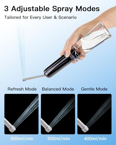 Portable Bidet for Travel, 800mAh Electric Handheld Bidet with 380ml Bottle