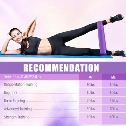 Deekin 20 Pcs Resistance Bands for Women Men 10-115 Lbs 5 Different Resistance Levels Loop Exercise Bands for Leg Working Gym - color: Purple