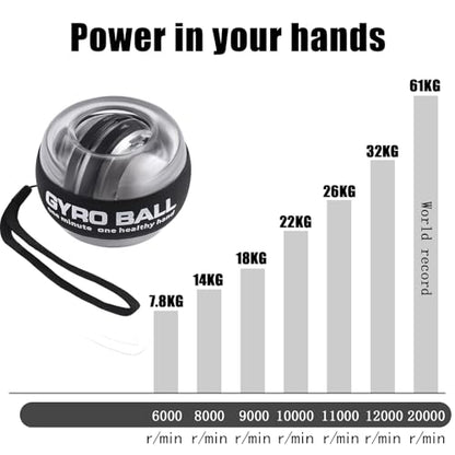 LUMIXA Wrist Ball 2025 - Auto-Start Gyroscopic Hand Exerciser Ball for Wrist & Forearm Strengthening, Gyro Ball Muscle Rehabilitation Therapy