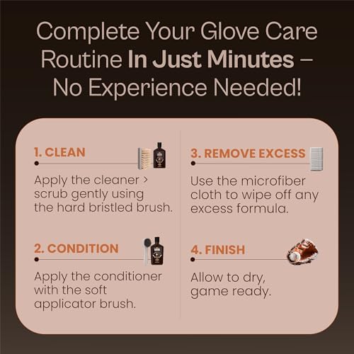 Glove Conditioner, Liquid, 8 Oz – Break in Faster, Keep Leather Maintained – Glove Conditioner for Mitts, Softball, & Baseball Gear Made in USA - size: Maintenance Kit