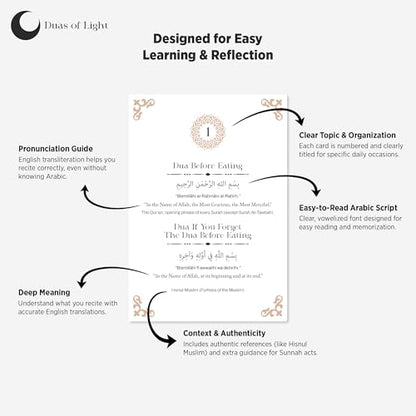 iwa concept 100 Daily Dua Cards with Wooden Stand - Islamic Prayer & Supplication Reminders - Morning & Evening Adhkar Cards - Muslim Mindfulness Decor - Ramadan & Eid Mubarak Gift Set - style: 100 Daily Duas