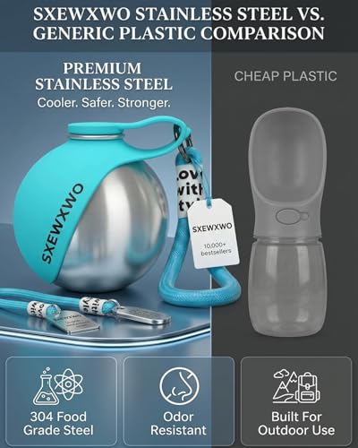 The 2-in-1 Dog Water Bottle & Bowl 2026 New Portable Trave Pet Dispenser Perros Silicone Water Ball Spill Proof Container Design on Walks Walking Hiking Insulated Round Botella Animal (Blue) - color: Blue