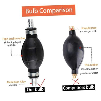 SHERCHPRY Manual Suction Hose Pump Set for Car and Aquarium, Multipurpose Water and Oil Transfer Siphon Tube with Sturdy Guide Hose for Vehicle and Fish Tank Maintenance