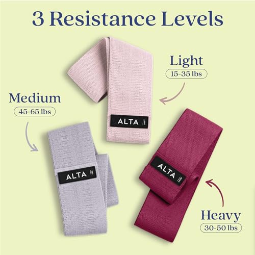ALTA Booty Bands for Women, Non-Slip Fabric Resistance Bands for Working | Exercise bands legs, Leg Bands for Working Out Women, Cloth Resistance Bands for Legs, Hip Bands Set, Fabric Exercise Bands