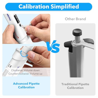 FOUR E'S SCIENTIFIC 1-10mL Pipette Pro, Single-Channel Pipettor | Variable Volume Micropipette, Test Certificate Included, 4-Digit Volume Display, Model LH0301009 - size: 09 (1-10mL)