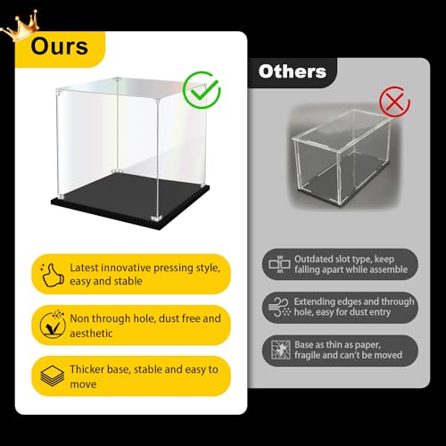 KOLIPI Acrylic Display Case for Collectibles, Clear Display Box 10x6x14 in | Plexiglass Box for Lego Figures Dolls Models, Dustproof Protection, Stable and Stackable, Assembly Required - size: 10x6x14 inches