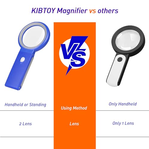 Magnifying Glass with Light and Stand, Foldable Handheld Magnifying Glass 18 LED Illuminated Lighted Magnifier for Macular Degeneration, Seniors Reading, Close Work, Coins, Jewelry Blue - color: Blue