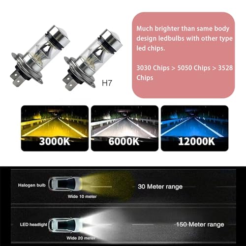2 PCS H7 LED Car Fog Light Bulbs – 12V 100W Low Beam Lights with 6500K White Front Light & Daytime Running Lights. Features Built-in Lens, Plug-and-Play Design. Universal Fit for Most Vehicles.