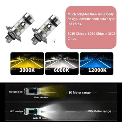 2 PCS H7 LED Car Fog Light Bulbs – 12V 100W Low Beam Lights with 6500K White Front Light & Daytime Running Lights. Features Built-in Lens, Plug-and-Play Design. Universal Fit for Most Vehicles.