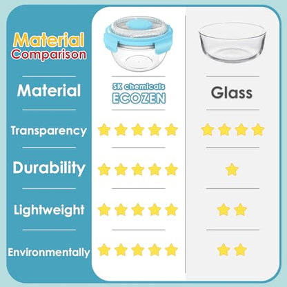 WHALEHOUSE Clear Eco-friendly SK chemicals ECOZEN Salad Container, 33OZ Portable Plastic Salad Bowls with Lid & Snack Tray, Leak-Proof Dressing Container, Reusable Fork, Lunch Box for Meal Prep (Blue) - color: Blue