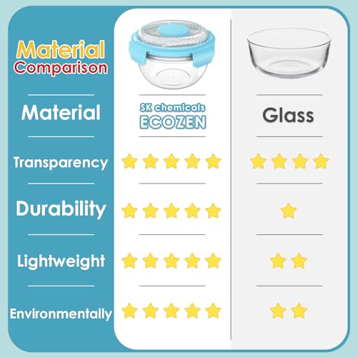 WHALEHOUSE 2-Pack 33 OZ Clear Eco-friendly SK chemicals ECOZEN Salad Container Sets, Portable Plastic Salad Bowls with Lid, Leak-Proof Dressing Container, Bento Lunch Box for Meal Prep & Food Storage - color: Blue-2 Pack