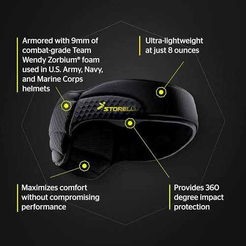 Storelli ExoShield Head Guard, Military-Grade Head Protection, Foam Padding Headband, Official Headgear of US Club Soccer - style: 슬림 - 사이즈 5