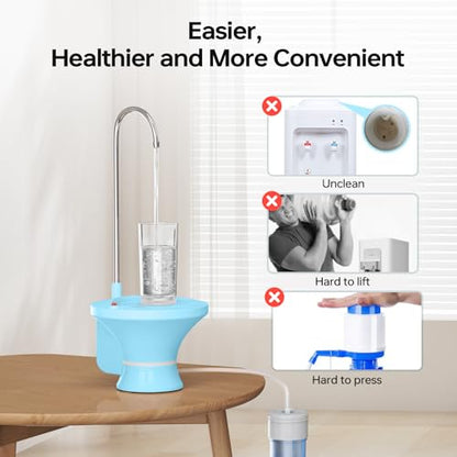 Water Dispenser for 2-5 Gallon Bottle, Electric Drinking Water Bottle Pump, Automatic Water Jug Pump Dispenser, USB Rechargeable and 2 Switch Control for Home, Office, Camping - color: Blue