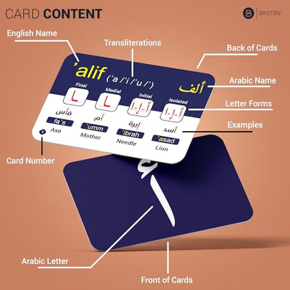 Briston Arabic Alphabet Flash Cards with Audio – 40 Durable Water-Resistant Cards with Transliteration, Pronunciation Guide & Learning Chart – Learn to Read and Write Letters for Kids, Students Adults : Toys & Games