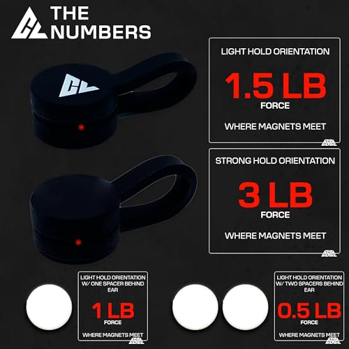 Reversible Cauliflower Ear Magnet Set + 2 Pressure Reducing Discs - Variable Compression Reduction Cauliflower Ear Treatment Kit - Cauliflower Ear Prevention - size: 2 Reversible Magnets (Joined)
