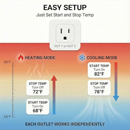 Digital Temperature Controller Dual Probe Reptile Thermostat Controlled Outlet for Terrarium Heat Mat Heating Pad, Switch Cooling Fan Freezer Fridge ON & Off at Setpoints 10A 1200W