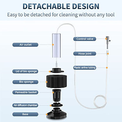 Pawfly Aquarium Air Pump with Nano Bio Sponge Filter Kit Air Control Valve Airline Tubing and Check Valve Accessories - style: 3-10 Gal