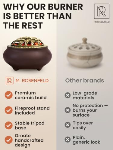 Bakhoor Incense Burner for Charcoal & Resin – Ceramic Frankincense Burner with Lid, Stainless Steel Mesh and Heat-Resistant Cotton Lining for Daily Ritual, Matte Brown - color: Brown
