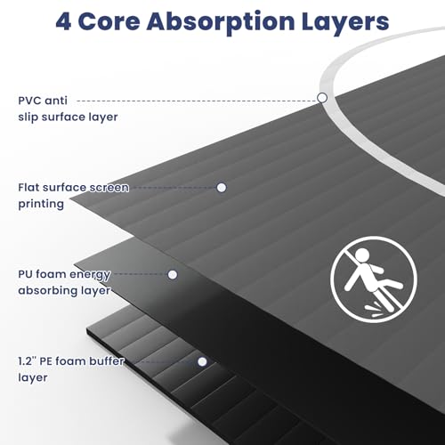 Wrestling Mat - Foam or Inflatable Wrestling Mats for Home, Jiu Jitsu Mats Kids, Thick Training Exercise Mats for BJJ, Gymnastics, Judo, Martial Arts, Boxing, Yoga