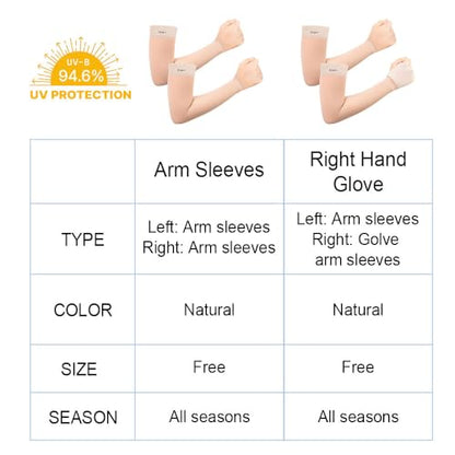 Nutriadvisor Dalot Skin color Natural Sun Protection Arm Sleeves for Women Men - color: Arm Sleeves