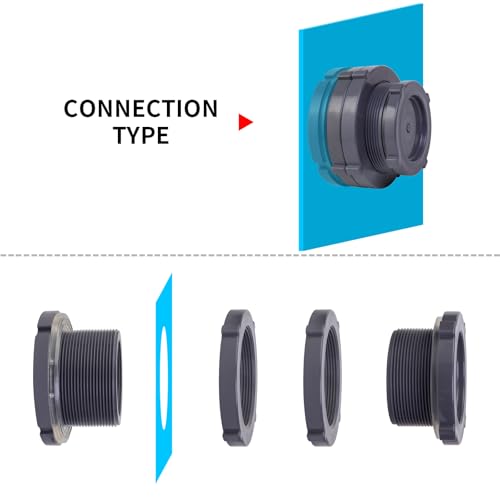ChillWaves PVC Bulkhead Fitting 3" Double Thread Connector Adapter with Plugs for Water Tank, Aquariums, Rain barrels(1-PACK) - size: 3 Inch, style: Bulkhead Fitting + Plug