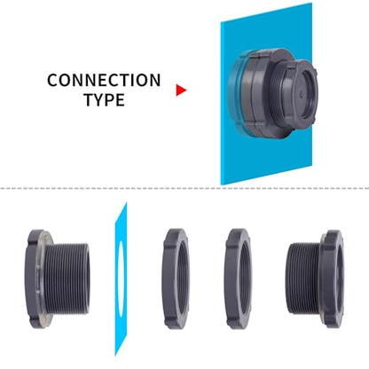 ChillWaves PVC Bulkhead Fitting 3" Double Thread Connector Adapter with Plugs for Water Tank, Aquariums, Rain barrels(1-PACK) - size: 3 Inch, style: Bulkhead Fitting + Plug