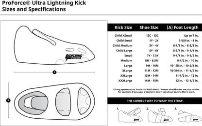 Proforce Lightning Martial Arts Protective Sparring Gear Bundle - Headgear, Gloves, Ultra Kicks
