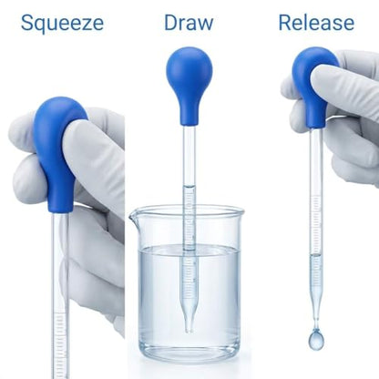 QWORK Glass Pipette Set with Cleaning Brushes – 0.5ml to 10ml for Teaching Labs, DIY Mixing & Liquid Transfer, 0.5ml 1ml 2ml 3ml 5ml 10ml