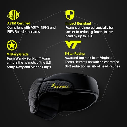 Storelli ExoShield Head Guard, Military-Grade Head Protection, Foam Padding Headband, Official Headgear of US Club Soccer - style: 슬림 - 사이즈 5