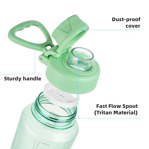 Fanhaw 32 oz Clear BPA-Free Tritan Water Bottle with Fast-Flow Spout Lid, BPA-Free & Leak-Proof Wide-Mouth Reusable Bottle for Gym, School & Office, Back to School Essentials (Glow Green) - color: Glow Green