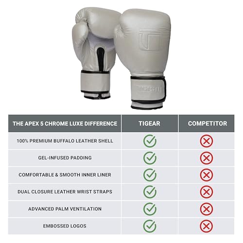 Tigear APEX5 Boxing Gloves – Chrome Luxe | Boxing, Muay Thai, MMA & Heavy Bag Training | 100% Buffalo Leather