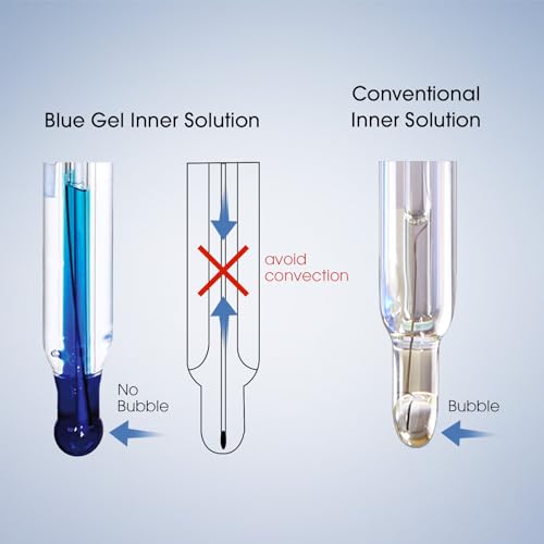 Apera Instruments PH60-SA Handheld pH Meter Tester Kit with LabSen 845 ATC pH Electrode for Lab-Grade pH Measurement in Strong Alkaline or High Salinity Water Solutions - style: For Strong Alkaline Solutions