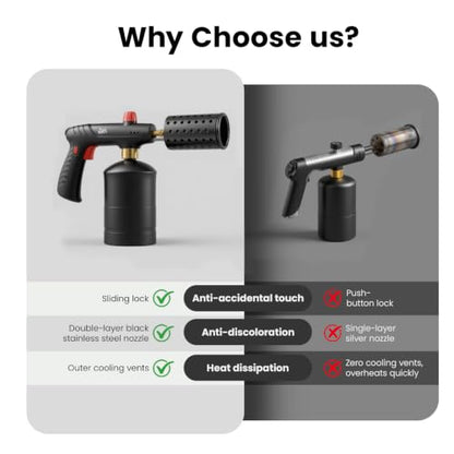 High Output Propane Torch Head with Trigger Start & Safety Lock | Heavy Duty Weed Burner, Charcoal Starter & Culinary Searing Torch for Steak, Sous Vide, fits 1lb Tank (Tank Not Included)