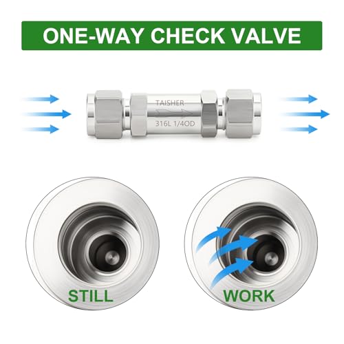1PCS 316L Stainless Steel 1/4" Tube OD Check Valve(Ferrule Silver Plated),Backflow Prevention,One Way Non-Return Check Valves - size: 1/4" Tube OD