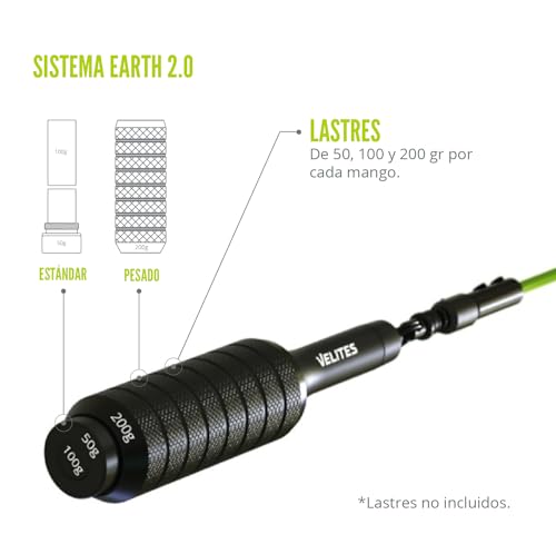 Velites - Earth 2.0 Jump Rope - Official CrossFit® Games Rope - Professional Aluminum Speed Rope for Double Unders, Fitness & Boxing - Includes 4mm Cable & Carrying Bag - - color: Black