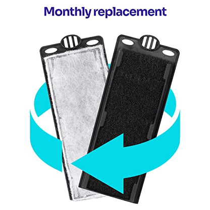 Yaubay 3PCS Aquarium Internal Filter Replacement Cartridge for IF01-B20, Fish Tank Filter Accessories - style: Cartridge