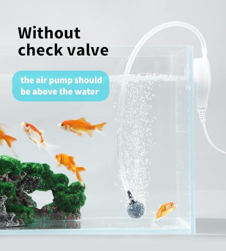 Aquarium Air Pump Mini Fish air Pump Super Quiet Fish Bowl air Pump for Up to 10 Gallon Fish Tank 1.5 Watts 310ml/min - color: White Round-Basic Kit