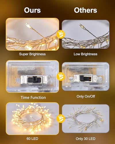 Minetom Fairy Lights Battery Operated, Twinkle String Lights 5ft 60LED - color: Warm White