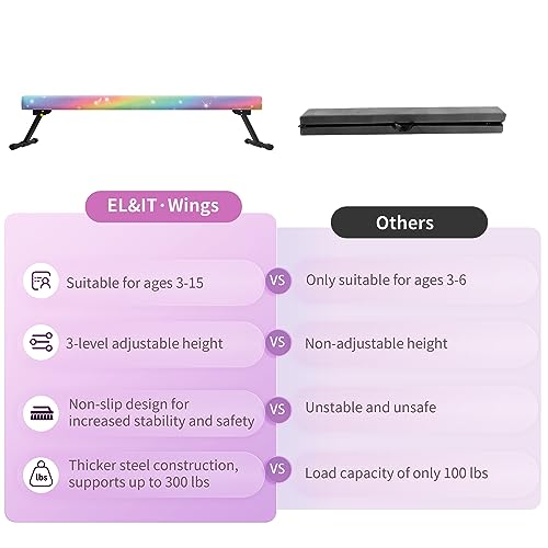 EL&IT·Wings 8FT Gymnastic Balance Beam for Kids, Adjustable Balance Beam with Leg, High and Low Level Floor Beam, Gymnastics Equipment for Home and Gym Center, Colorful