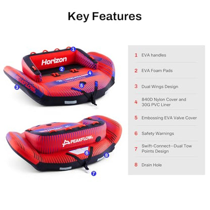 PEAKFLOW Towable Tube,Boat Tube,1-3 Person,Tubes for Boating,PVC Liner and Full Nylon Cover,Lake & Ocean Fun - size: 3 Rider Horizon